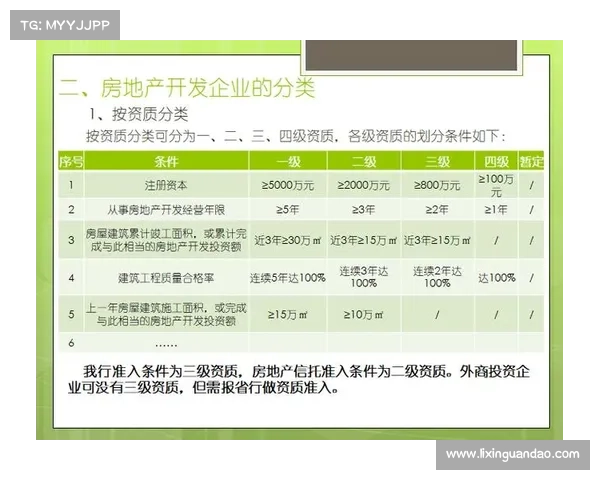 房地产开发企业综合发展评选标准及核心指标解析 房地产开发企业综合发展评选标准及核心指标解析